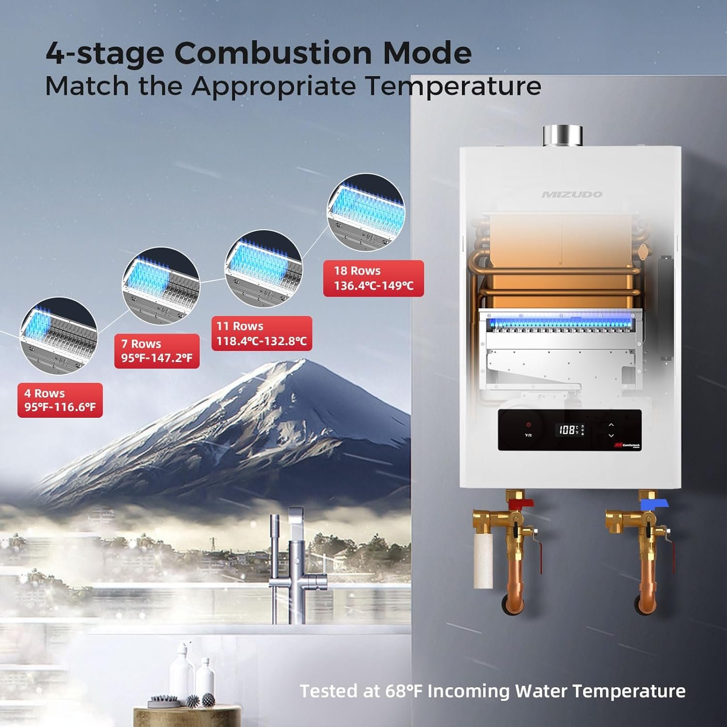 Mizudo CF170 Tankless Water Heater Natural Gas 7.5 GPM 170,000 BTU New