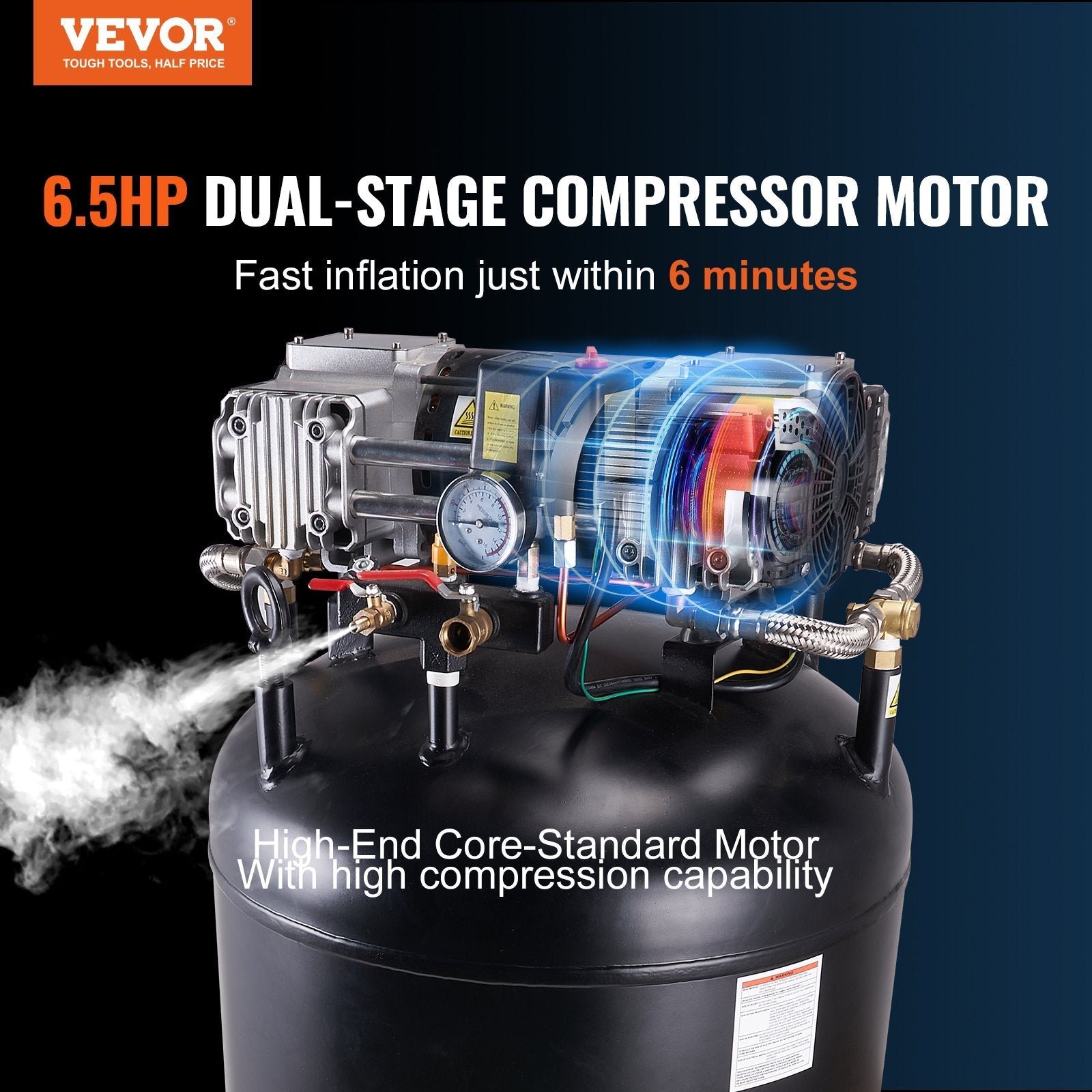 Vevor Air Compressor 80 Gal. 6.5 HP 15.5CFM @ 90PSI 3-Phase 220V New
